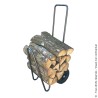 Log trolley - Inflate wheels