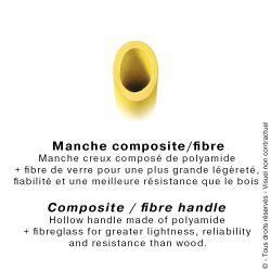 Manches fibre / composite